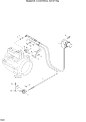 ENGINE CONTROL SYSTEM