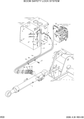 BOOM SAFETY LOCK SYSTEM