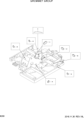 GROMMET GROUP