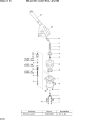 REMOTE CONTROL LEVER