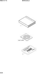 MANUALS