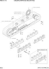 UNDERCARRIAGE MOUNTING
