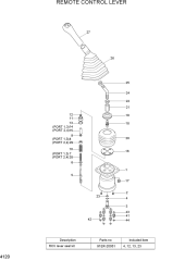 REMOTE CONTROL LEVER