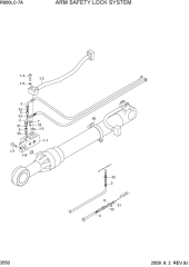 ARM SAFETY LOCK SYSTEM
