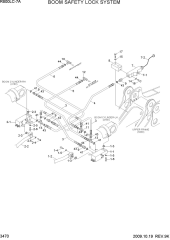 BOOM SAFETY LOCK SYSTEM