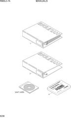 MANUALS