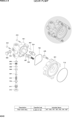 GEAR PUMP