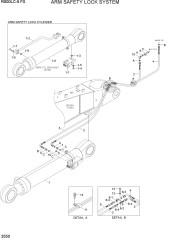 ARM SAFETY LOCK SYSTEM