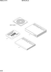 MANUALS