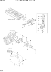 COOLING WATER SYSTEM