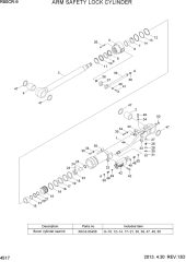 ARM SAFETY LOCK CYLINDER