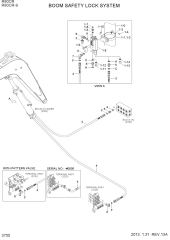 BOOM SAFETY LOCK SYSTEM