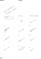TOOLS