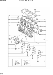 CYLINDER BLOCK