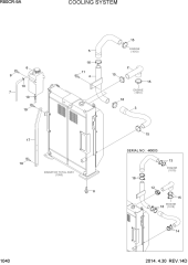 COOLING SYSTEM
