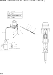 BREAKER CENTRAL GREASE SUPPLY UNIT(OPT)