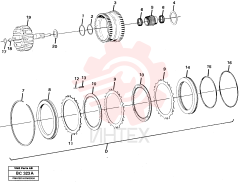 Disc