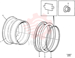 Locating ring