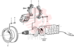 Brake Anchorage