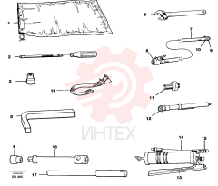Allen key