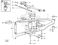 Front axle stay