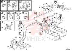 Battery Cable