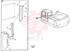 Fext Kit