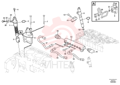Service kit
