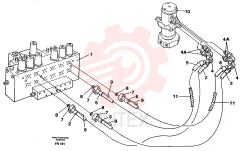 Hose protection