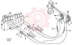 Hose protection