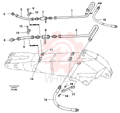 Hammer hydraulics