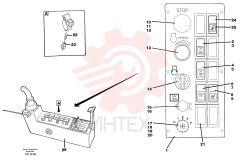 Engine speed control
