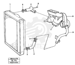 Radiator Hose