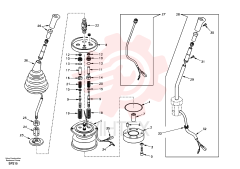 Rmt Cont Valve
