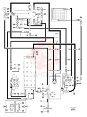 Pressostat