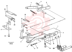 Pressure Screw