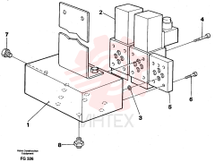 Solenoid Valve Block