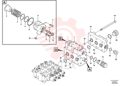 Restricting valve