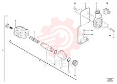 Selector