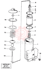 Regulator