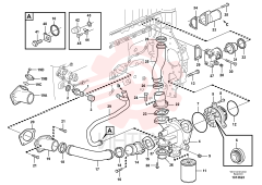 Coolant pump