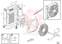 Cooling Package