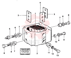 Starter Element