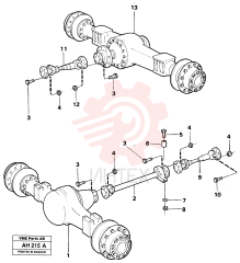 Planetary Axle