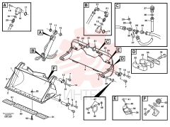 Reduction