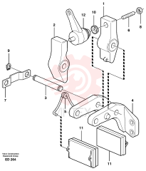 Handbrake