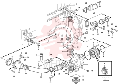 Coolant pump