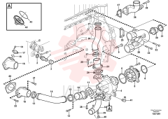 Coolant pump