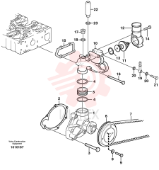 Coolant Pump