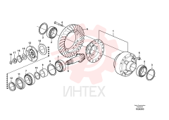Differential